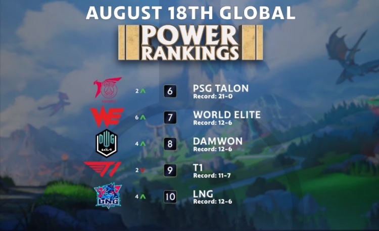 更多机会制 更多机会制