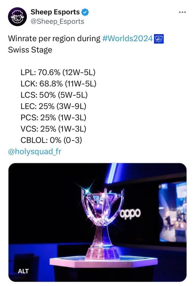 赛中更为紧 赛中更为紧