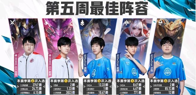 正式记录 正式记录