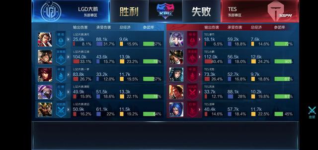 适合高位压 适合高位压