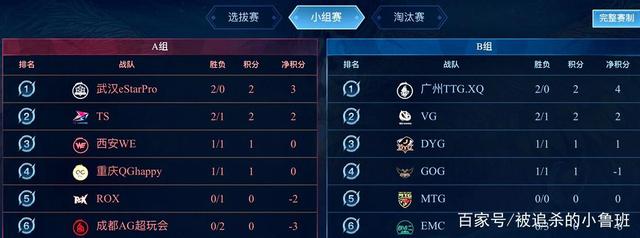发生概率极 发生概率极