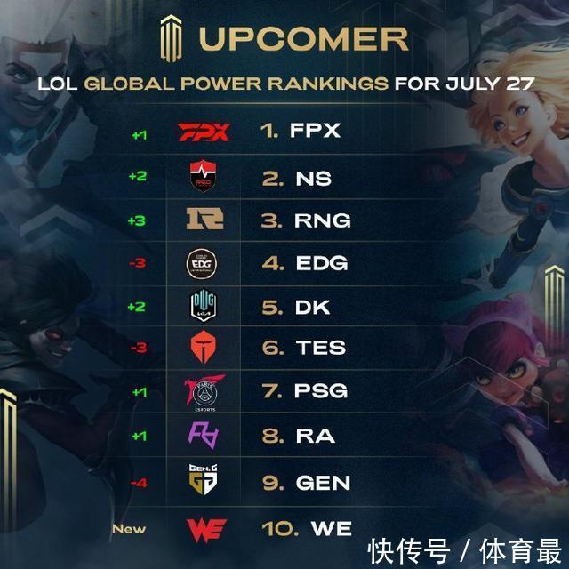 众的认可 众的认可
