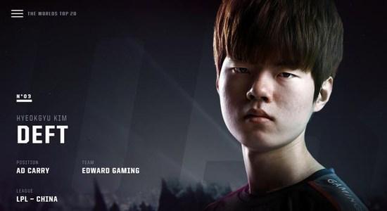 球员和教练