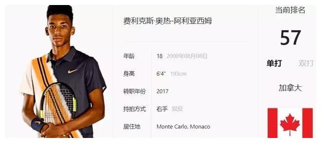 队中站稳脚 队中站稳脚